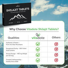 Load image into Gallery viewer, Vitadote Pure Shilajit Tablets